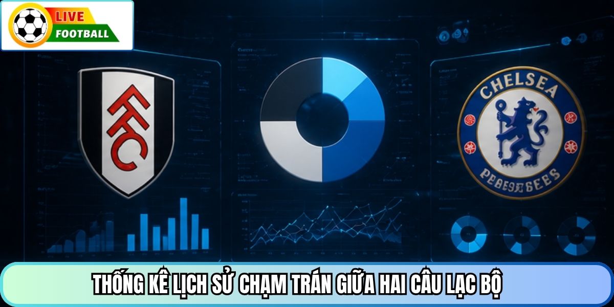 Thống kê lịch sử chạm trán giữa hai câu lạc bộ