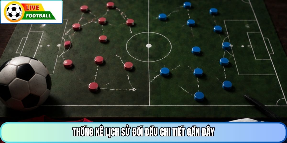 Thống kê lịch sử đối đầu chi tiết gần đây
